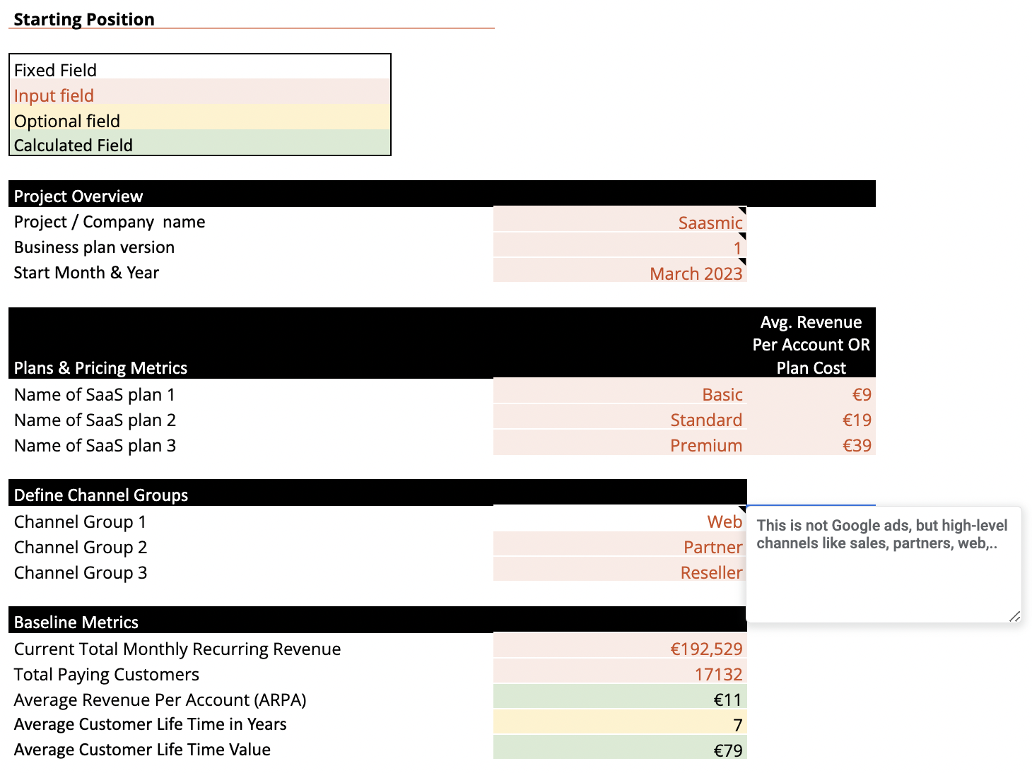 14 SaaS Marketing Metrics (and how they are calculated)